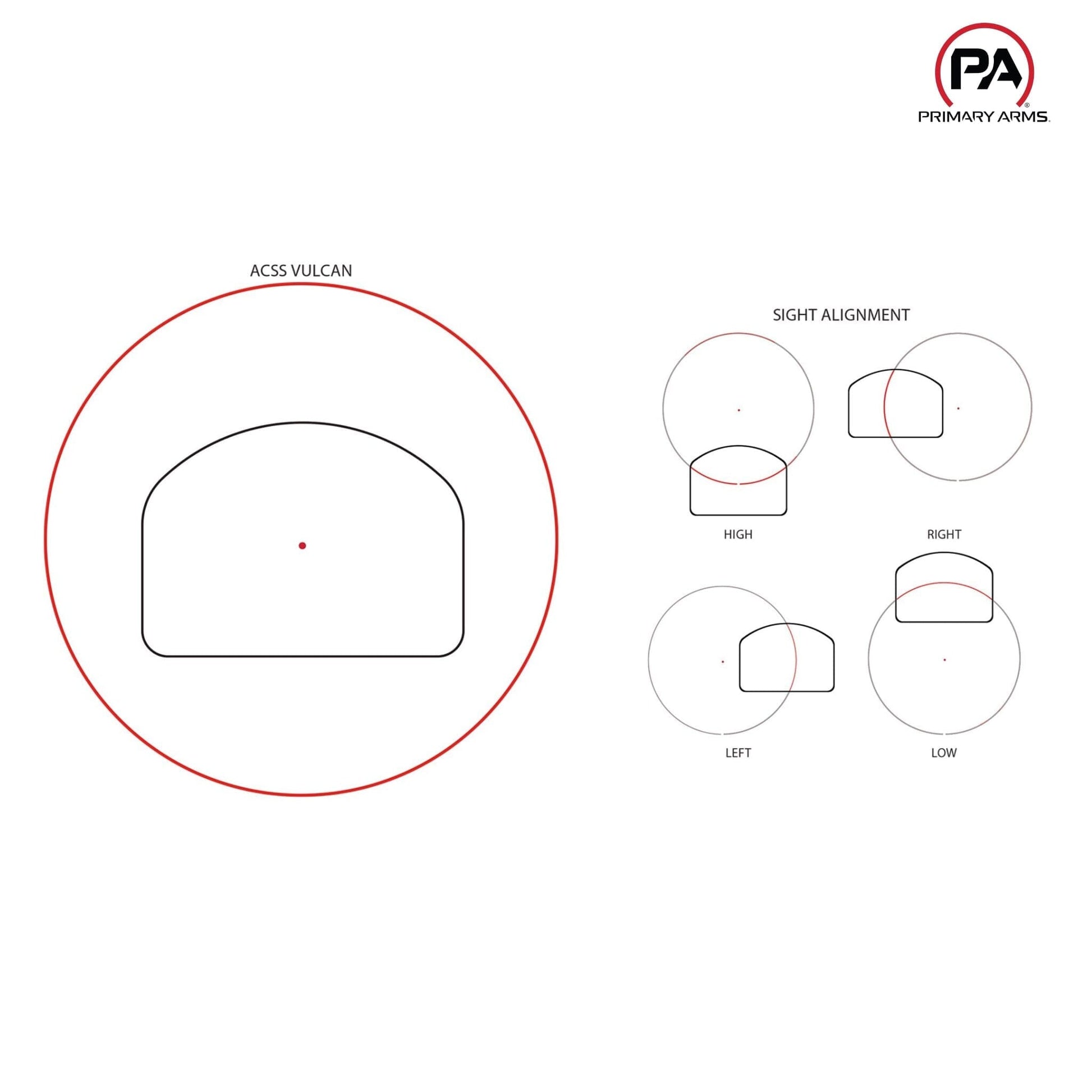 Primary Arms GLx RS-15 Mini Reflex Sight ACSS Vulcan Dot Reticle - MPN: 810038 Primary Arms 