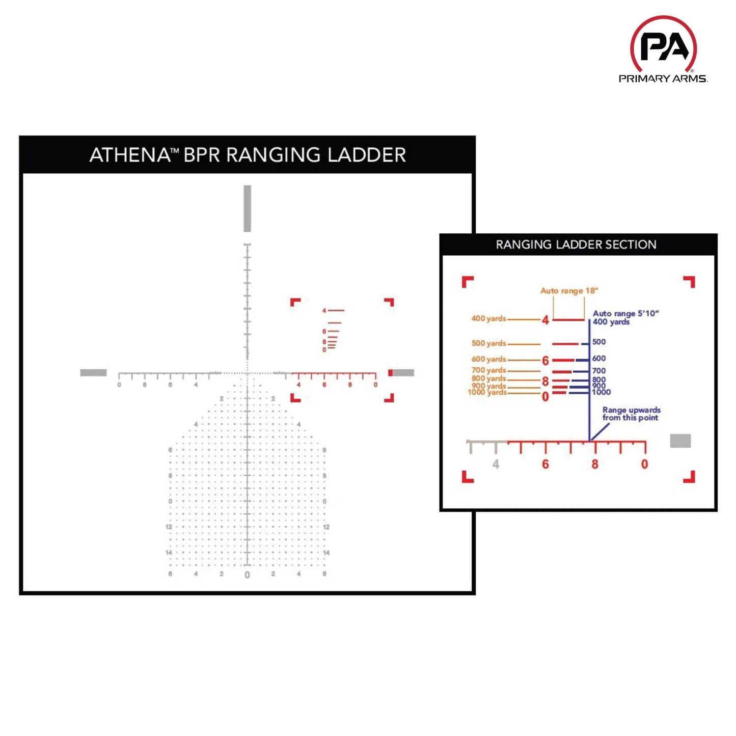 Primary Arms PLx 6-30x56 FFP Rifle Scope Illum. ACSS Athena BPR MIL Reticle - MPN: 610073 Rifle Scope Primary Arms 