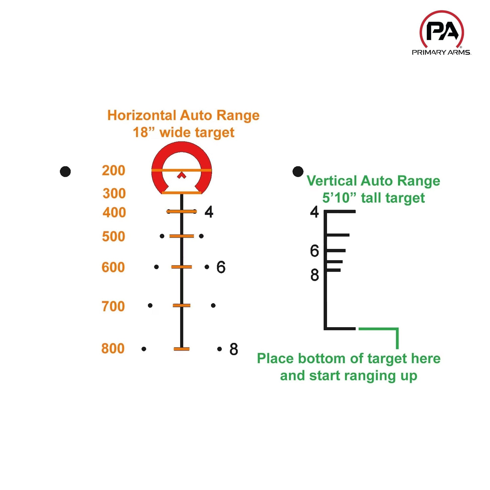 Primary Arms SLx 1-8x24 Rifle Scope ACSS 5.56/5.45/.308 Reticle - MPN: 610029 LPVO Rifle Scope Primary Arms 